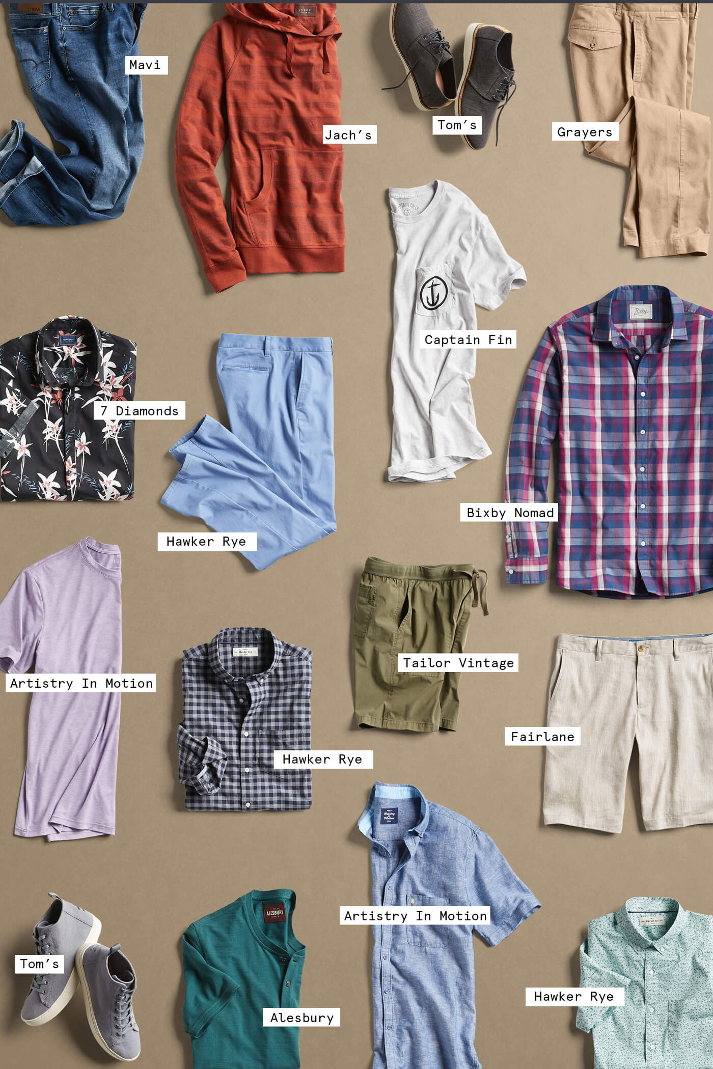 Stitch Fix Men Brands